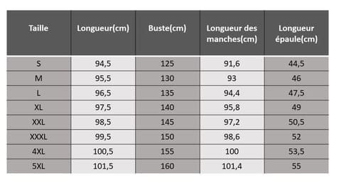 Guide des tailles - cape poncho homme - boutique-poncho